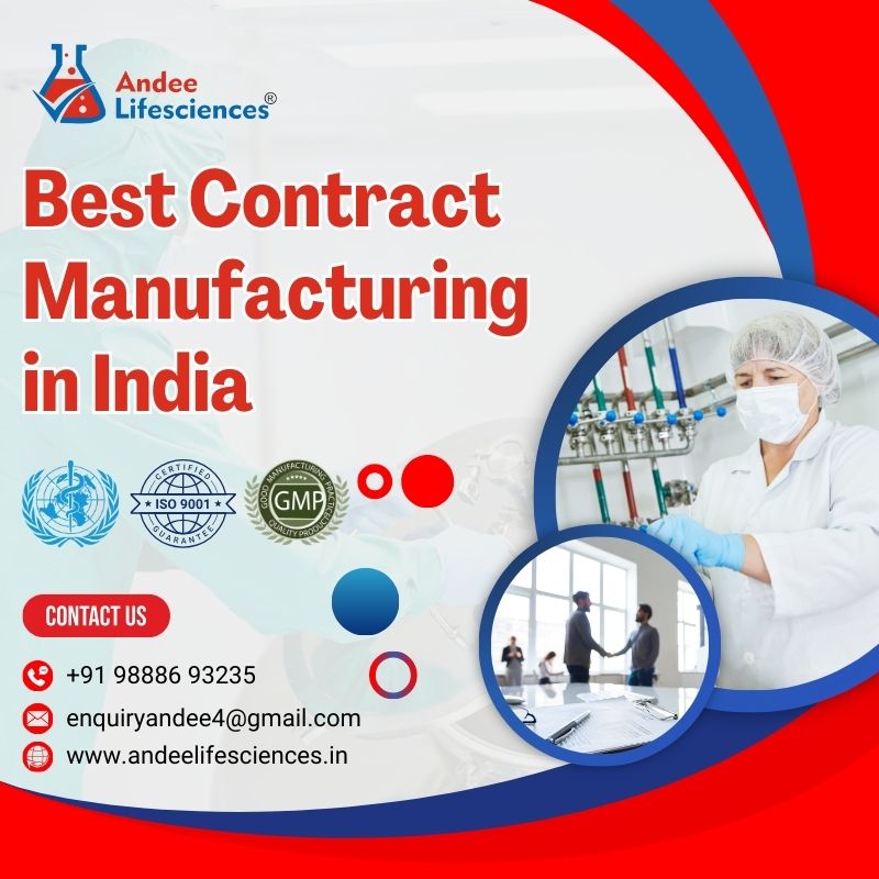 citriclabs | Best Contract Manufacturing in India