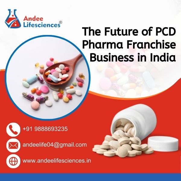 citriclabs | The Future of PCD Pharma Franchise Business in India