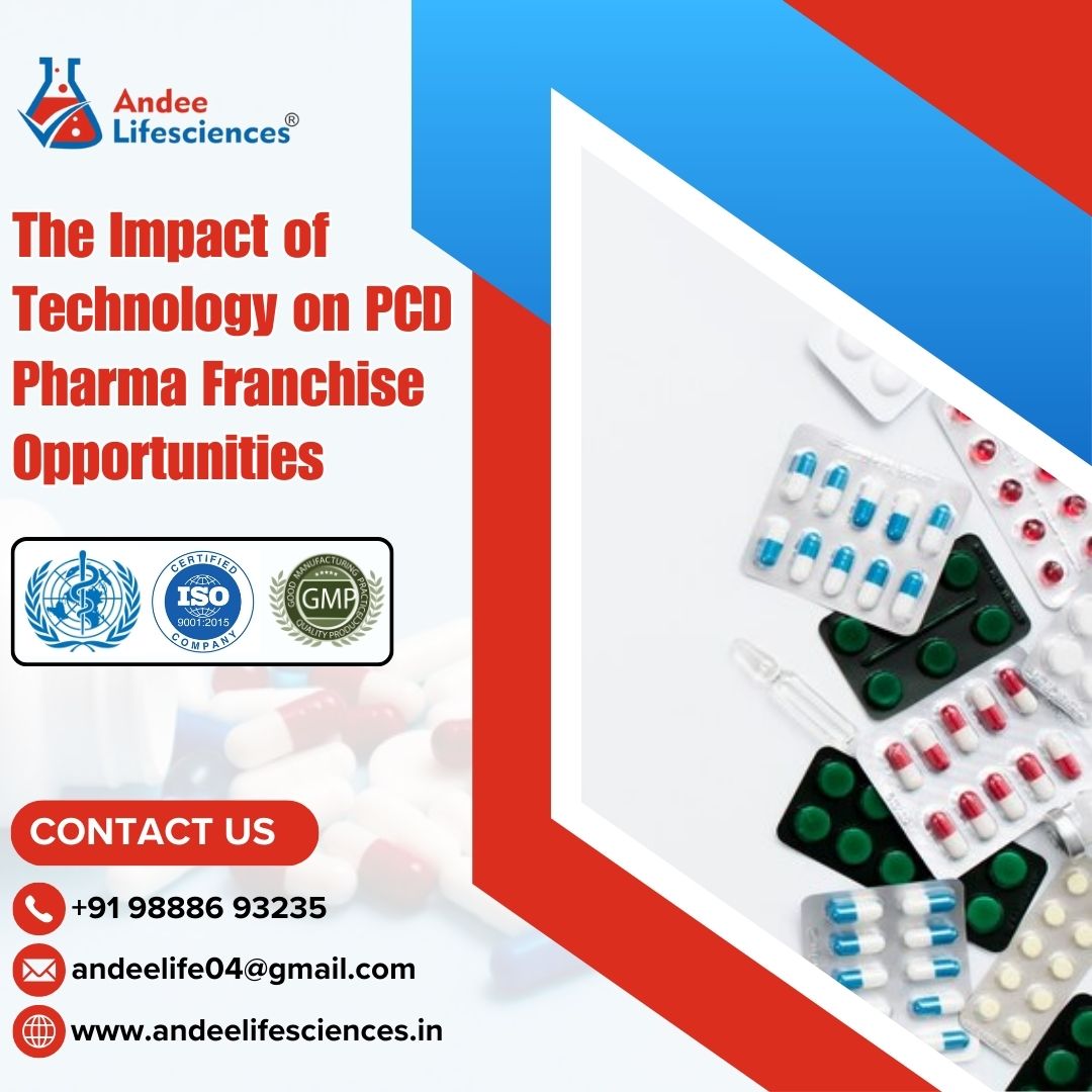 citriclabs | The Impact of Technology on PCD Pharma Franchise Opportunities