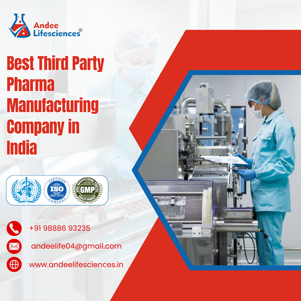 citriclabs | Best Third Party Pharma Manufacturing Company in India