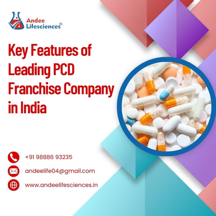 citriclabs | Key Features of Leading PCD Franchise Company in India