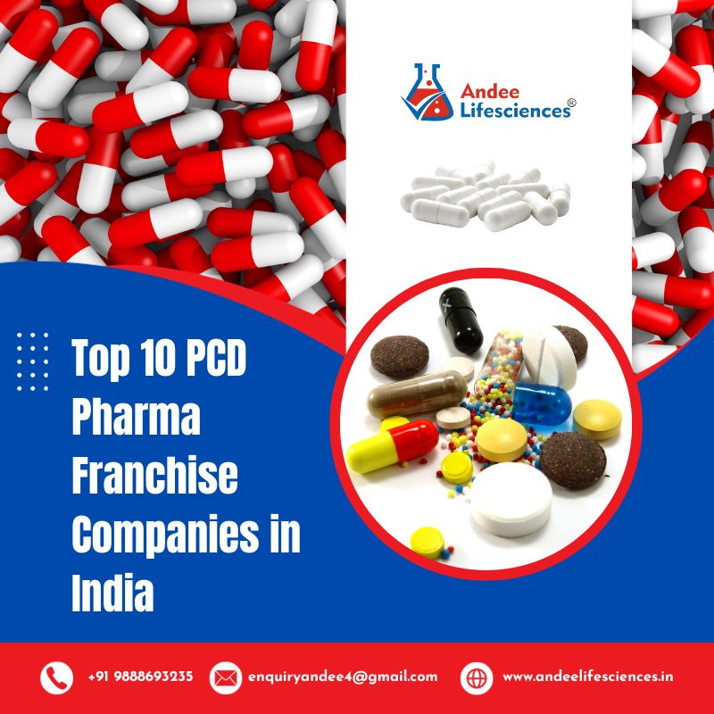 citriclabs | Top 10 PCD Pharma Franchise Companies in India