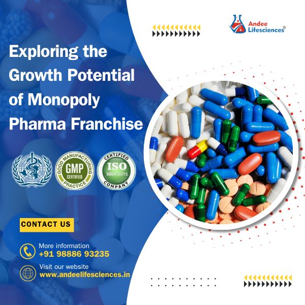 citriclabs | Monopoly Pharma Franchise