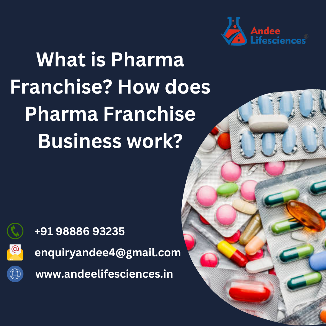 citriclabs | What is Pharma Franchise? How does Pharma Franchise Business work?