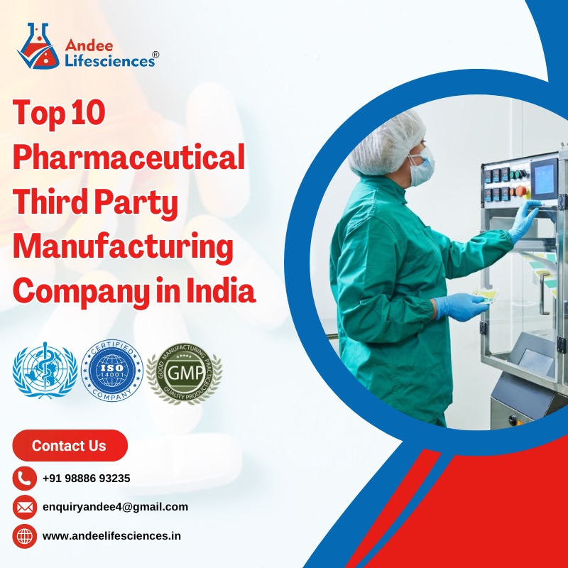 citriclabs | Top 10 Pharmaceutical Third Party Manufacturing Company in India