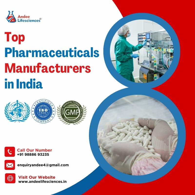 citriclabs | Top Pharmaceuticals Manufacturers In India