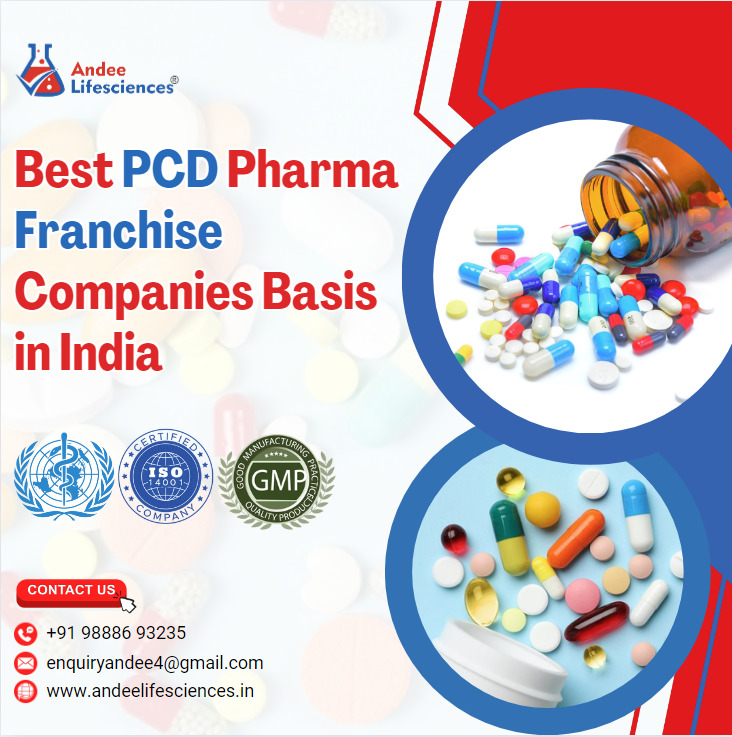 citriclabs | Best PCD Pharma Franchise Companies Monopoly Basis in India