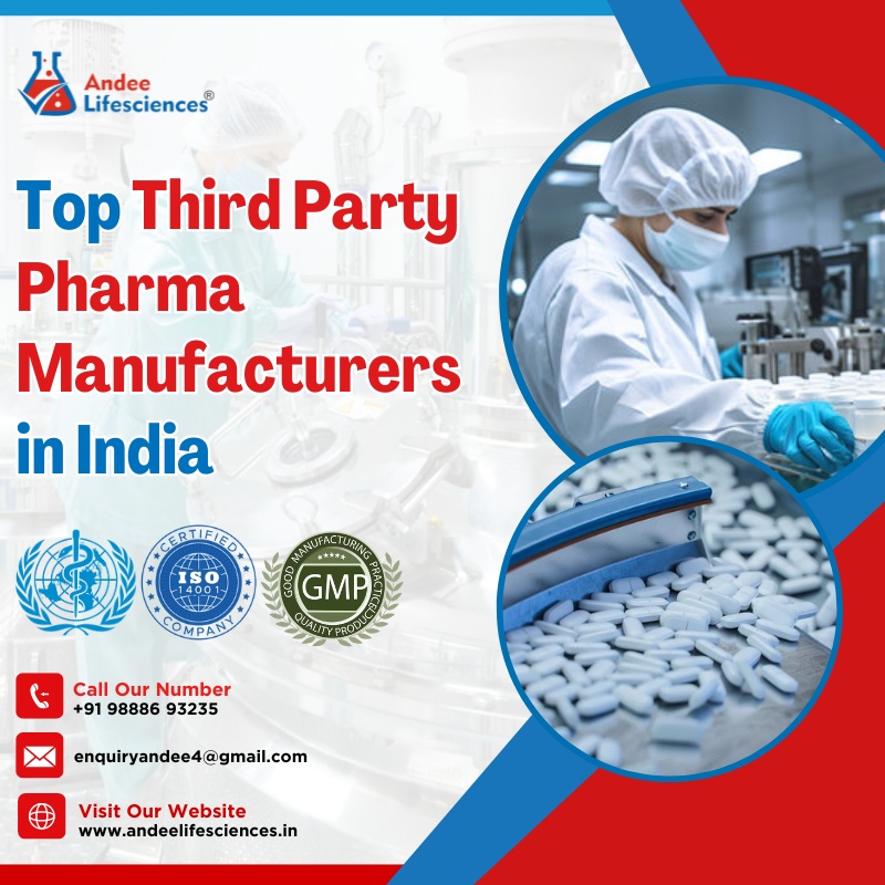 citriclabs | Top Third Party Pharma Manufacturers in India