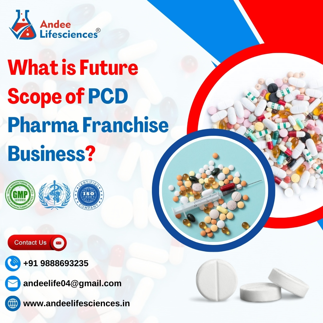 citriclabs | What is Future Scope of PCD Pharma Franchise Business?